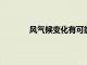 風氣候變化有可能將整個村莊掩埋在沙子下