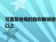 可重復使用的隱形眼鏡使罕見的可預防眼部感染的風險增加三倍以上