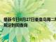 最新今日8月27日秦皇島周二限行尾號、限行時間幾點到幾點限行限號最新規(guī)定時間查詢