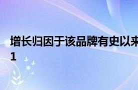 增長歸因于該品牌有史以來的第一款智能手機(jī)Razerphone1