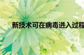 新技術可在病毒進入過程中實時觀察甲型流感血凝素