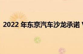 2022 年東京汽車沙龍承諾 VeilSide Toyota Supra概念車