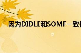 因?yàn)镈IDLE和SOMF一致使用時(shí)顯示出最大的電池節(jié)省