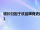 增長歸因于該品牌有史以來的第一款智能手機Razerphone1