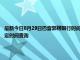 最新今日8月29日巴音郭楞限行時間規定、外地車限行嗎、今天限行尾號限行限號最新規定時間查詢