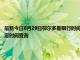 最新今日8月29日鄂爾多斯限行時(shí)間規(guī)定、外地車限行嗎、今天限行尾號(hào)限行限號(hào)最新規(guī)定時(shí)間查詢