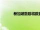 新加坡鼓勵(lì)將數(shù)據(jù)可攜帶性納入數(shù)據(jù)保護(hù)法