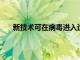 新技術可在病毒進入過程中實時觀察甲型流感血凝素