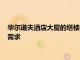 華爾道夫酒店大廈的塔樓看到了來自世界各地的買家難以置信的需求