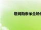 詹姆斯表示全場他們都被國王的突破所壓制