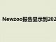 Newzoo報告顯示到2024年云游戲市場可能接近70億美元