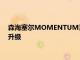 森海塞爾MOMENTUM系列一直致力于將聆聽體驗(yàn)的標(biāo)準(zhǔn)不斷升級
