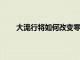 大流行將如何改變零售商使用送貨上門技術的方式