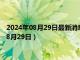 2024年08月29日最新消息：今日現貨白銀價格是多少（2024年8月29日）