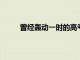 曾經(jīng)轟動(dòng)一時(shí)的高考狀元王端鵬有著怎樣的人生