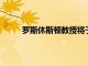 羅斯休斯頓教授將于2022年加入BMKGenetics