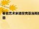 著名藝術家德里克亞當斯推出德里克亞當斯版本和FUNTIME獨角獸