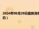 2024年08月29日最新消息：孫中山像銀元價格（2024年08月29日）