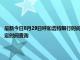 最新今日8月29日呼和浩特限行時間規定、外地車限行嗎、今天限行尾號限行限號最新規定時間查詢