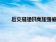 后交易提供商加強被動轉移危及整個中介基礎設施