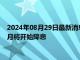 2024年08月29日最新消息：紙白銀震蕩上行 投資者一致認為下月將開始降息