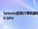 Setonix超級(jí)計(jì)算機(jī)都將包括AMD的下一代Instinct MI200 GPU