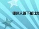 德州人簽下前比爾隊防守端鋒馬里奧·艾迪生