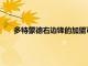 多特蒙德右邊鋒的加盟可能成為梅森格林伍德的發展障礙