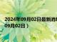2024年09月02日最新消息：民國三年袁大頭銀元價格（2024年09月02日）