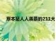 原本是人人羨慕的211大學(xué) 但僅僅過去一周便迎來了退學(xué)潮