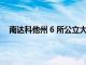 南達(dá)科他州 6 所公立大學(xué)可能面臨數(shù)十項(xiàng)成本削減措施