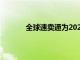 全球速賣通為2020 11.11全球購物節做準備