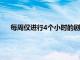 每周僅進行4個小時的劇烈運動就可以增加女性懷孕的機會