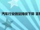 汽車行業銷量持續下降 吉利汽車和比亞迪銷量在9月份再次下降