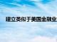 建立類似于美國金融業監管局運營的TRACE系統的功能