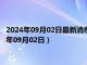 2024年09月02日最新消息：1/10盎司本色生肖銀幣價格（2024年09月02日）
