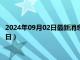 2024年09月02日最新消息：民國(guó)三年銀元價(jià)格（2024年09月02日）