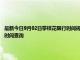 最新今日9月02日攀枝花限行時間規定、外地車限行嗎、今天限行尾號限行限號最新規定時間查詢