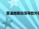 塞浦路斯動蕩導致外國投資者重新考慮俄羅斯的關系