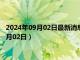 2024年09月02日最新消息：吉林省造大清銀幣價(jià)格（2024年09月02日）