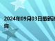 2024年09月03日最新消息：2024年9月3日今日白銀報價查詢