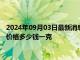 2024年09月03日最新消息：9月3日工行紙白銀價格多少錢 白銀價格多少錢一克