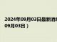2024年09月03日最新消息：足銀回收價格多少錢一克（2024年09月03日）