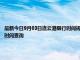 最新今日9月03日連云港限行時(shí)間規(guī)定、外地車(chē)限行嗎、今天限行尾號(hào)限行限號(hào)最新規(guī)定時(shí)間查詢(xún)
