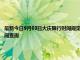 最新今日9月03日大慶限行時間規定、外地車限行嗎、今天限行尾號限行限號最新規定時間查詢
