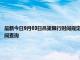 最新今日9月03日呂梁限行時(shí)間規(guī)定、外地車限行嗎、今天限行尾號(hào)限行限號(hào)最新規(guī)定時(shí)間查詢