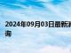 2024年09月03日最新消息：2024年9月3日今日白銀價格查詢