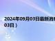 2024年09月03日最新消息：袁大頭九年銀元價格（2024年09月03日）