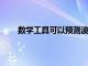 數學工具可以預測波浪能設備是否能在海洋中漂浮