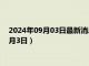 2024年09月03日最新消息：今日白銀價(jià)格多少一克（2024年9月3日）